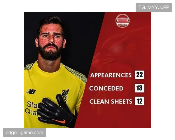 阿利松6680万镑转会费创门将纪录，状态持续稳健